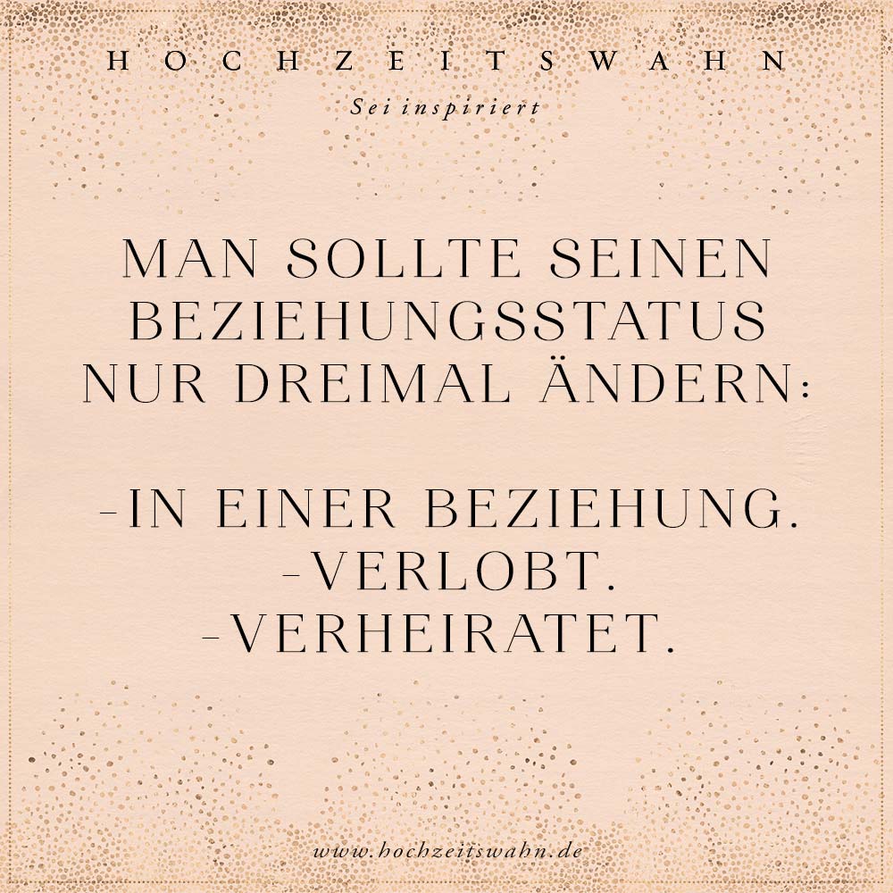 Hochzeitswahn Einsendungen